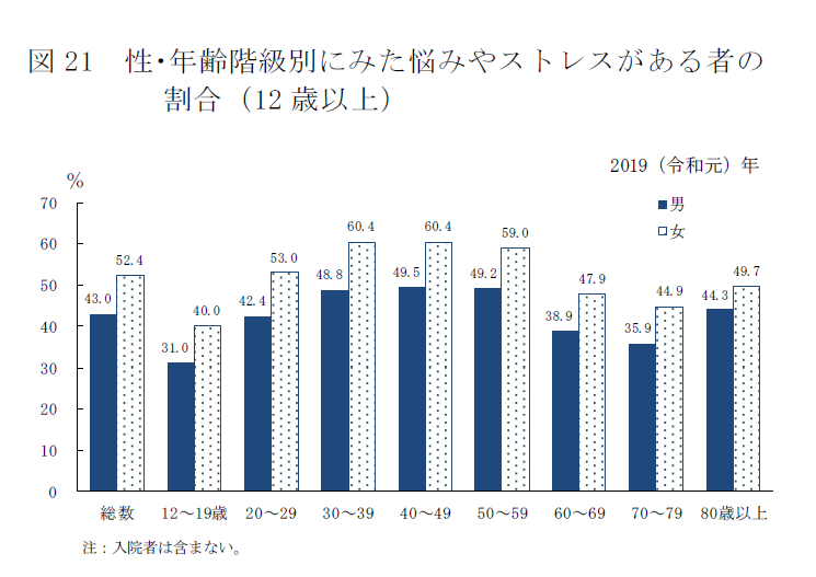 婚活女性の恥ずかしい悩みNO.1!体臭・口臭コンプレックスは諦めるしかないの?
